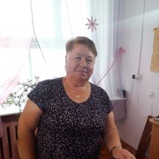 ���������� ������, ���� ������� �������, 68 ���, ������������ ��� ������, ����� � ���������, c�������� ���������