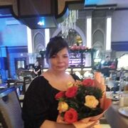 ���������� ������, ���� ������� �������, 45 ���, ������������ ��� ������, ����� � ���������