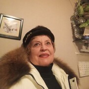 ���������� ������ ��������, ���� ������� ���������, 68 ���, ������������ ��� ������, ����� � ���������, c�������� ���������