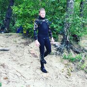 ���������� ���������, ���� ������� �������, 29 ���, ������������ ��� ������, ����� � ���������, c�������� ���������