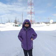 ���������� ���������, ���� ������� ����, 60 ���, ������������ ��� ������, ����� � ���������