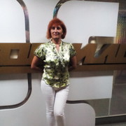 ���������� ���������, ���� ������� ������, 55 ���, ������������ ��� ������, ����� � ���������, c�������� ���������