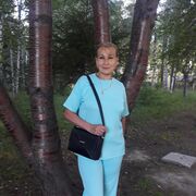 ���������� �������, ���� ������� �������, 64 ����, ������������ ��� c�������� ���������