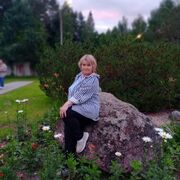 ���������� �����, ���� ������� ��������, 61 ���, ������������ ��� ����� � ���������, c�������� ���������, ���������