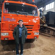 ���������� ����������, ���� ������� ������, 61 ���, ������������ ��� ������, ����� � ���������, c�������� ���������, ���������