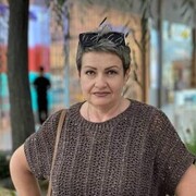 ���������� �����������, ���� ������� ��������, 60 ���, ������������ ��� c�������� ���������