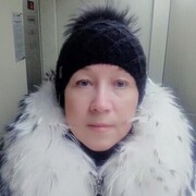 ���������� �����������, ���� ������� �����, 55 ���, ������������ ��� ����� � ���������, c�������� ���������