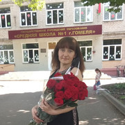 ���������� ������, ���� ������� �����, 42 ����, ������������ 