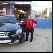 ���������� ����, ���� ������� ���������, 58 ���, ������������ ��� ������, ����� � ���������, ���������