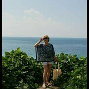 ���������� ������-��-����, ���� ������� �������, 55 ���, ������������ ��� ����� � ���������, c�������� ���������, ���������