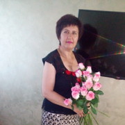 ���������� ��������, ���� ������� ���������, 61 ���, ������������ ��� ������, ����� � ���������, c�������� ���������