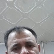 ���������� �����, ���� ������� ������, 54 ����, ������������ ��� ������, ����� � ���������, c�������� ���������