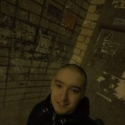 ���������� ���������, ���� ������� ����, 29 ���, ������������ ��� ������, ����� � ���������, c�������� ���������