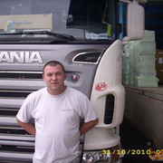  Settingiano,  pavel8383, 42