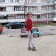 ���������� ������, ���� ������� ����������, 25 ���, ������������ ��� ������, ����� � ���������, c�������� ���������