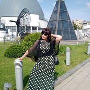 ���������� ������, ���� ������� �����, 61 ���, ������������ ��� ������, ����� � ���������