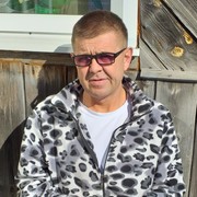 ���������� ������, ���� ������� ������, 54 ����, ������������ ��� ������, ����� � ���������, c�������� ���������