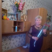 ���������� ������-��-����, ���� ������� �������, 55 ���, ������������ ��� ���������