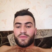 ���������� ������������, ���� ������� Fedik, 28 ���, ������������ ��� ������, ����� � ���������, c�������� ���������