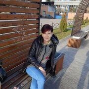 ���������� ���������, ���� ������� �����, 53 ����, ������������ ��� c�������� ���������, ���������