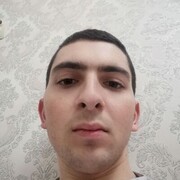 ���������� ���������, ���� ������� ������, 28 ���, ������������ ��� ������, ����� � ���������, c�������� ���������