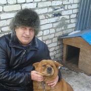 ���������� ������, ���� ������� ������, 55 ���, ������������ ��� ������, ����� � ���������, c�������� ���������