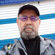 ������� ���������-����������� �� �������������