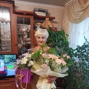 ���������� ������, ���� ������� ���������, 65 ���, ������������ ��� ����� � ���������, c�������� ���������