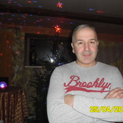 ���������� �������, ���� ������� Sergei, 50 ���, ������������ ��� ������, ����� � ���������, c�������� ���������