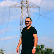  Korfez,   Caner, 28 ,   ,   , c , 