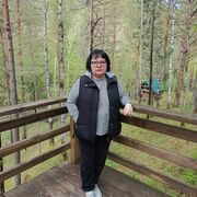 ���������� ������, ���� ������� �������, 64 ����, ������������ ��� ������, ����� � ���������, c�������� ���������, ���������