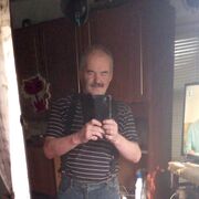 ���������� ����������, ���� ������� ������, 61 ���, ������������ ��� ������, ����� � ���������