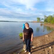 ���������� �����, ���� ������� ����, 55 ���, ������������ ��� ������, ����� � ���������