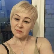 ���������� ������, ���� ������� �������, 55 ���, ������������ ��� ������, ����� � ���������, c�������� ���������