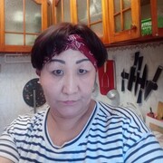 ���������� �������������, ���� ������� ��������, 55 ���, ������������ ��� ������, ����� � ���������