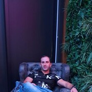 ���������� �����, ���� ������� ��������, 33 ����, ������������ ��� ������, ����� � ���������