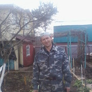 ,   IGOR, 48 ,   ,   , c 