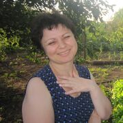 ���������� ������, ���� ������� ������, 54 ����, ������������ ��� ������, ����� � ���������, c�������� ���������, ���������