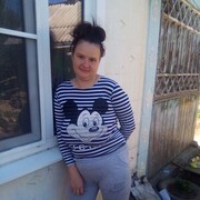 ���������� ���������, ���� ������� ���������, 38 ���, ������������ ��� ������, ����� � ���������, c�������� ���������