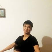 ���������� ������, ���� ������� ������, 29 ���, ������������ ��� ������, ����� � ���������, c�������� ���������, ���������