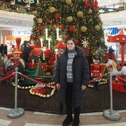 ���������� �����������, �����