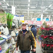 ���������� ������������, ���� ������� ���, 51 ���, ������������ ��� ������, ����� � ���������, c�������� ���������