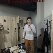 ���������� ������, ���� ������� ������, 29 ���, ������������ ��� ������, ����� � ���������