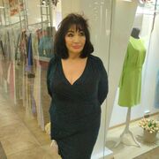 ���������� �����������, ���� ������� �����, 61 ���, ������������ ��� ������, ����� � ���������, c�������� ���������