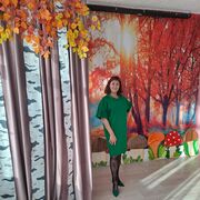 ���������� ���������, ���� ������� ������, 61 ���, ������������ ��� ����� � ���������, c�������� ���������