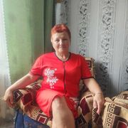 ���������� �����������, ���� ������� ������, 62 ����, ������������ ��� ������, ����� � ���������