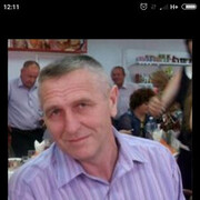 ���������� ������, ���� ������� ������, 61 ���, ������������ ��� ������, ����� � ���������, c�������� ���������