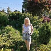 ���������� ������, ���� ������� �����, 50 ���, ������������ ��� c�������� ���������