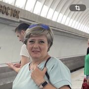 ���������� ������, ���� ������� ����, 55 ���, ������������ ��� c�������� ���������, ���������