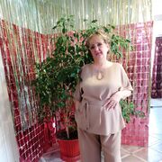 ���������� ������-��-����, ���� ������� ����, 64 ����, ������������ ��� ���������